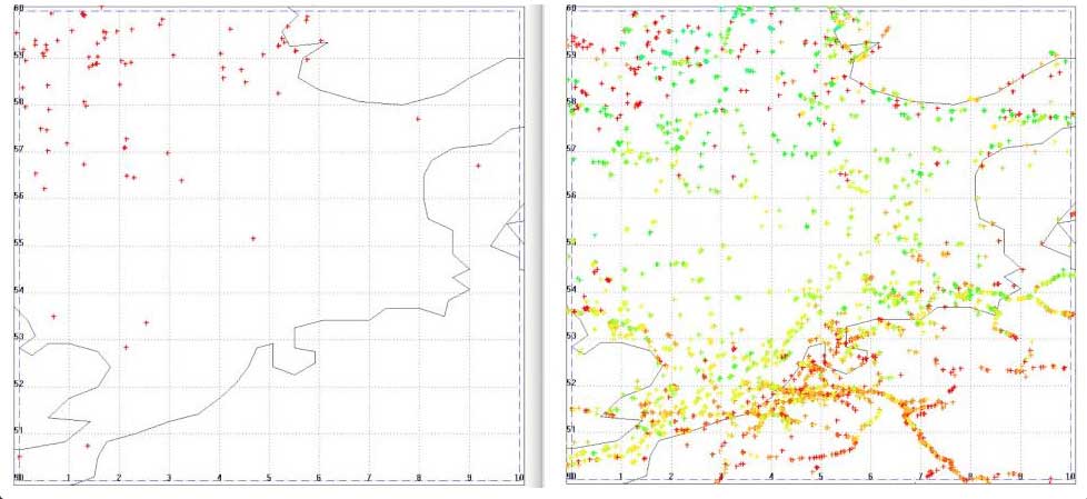 AIS plot