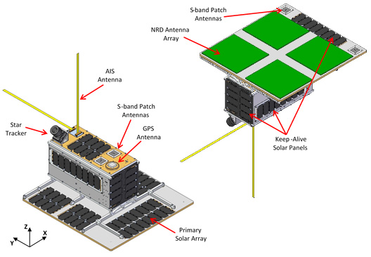 norsat 3