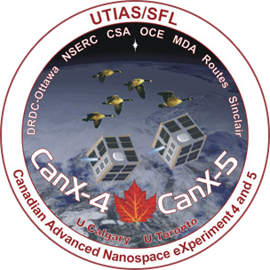 canx-4 and canx-5 patch