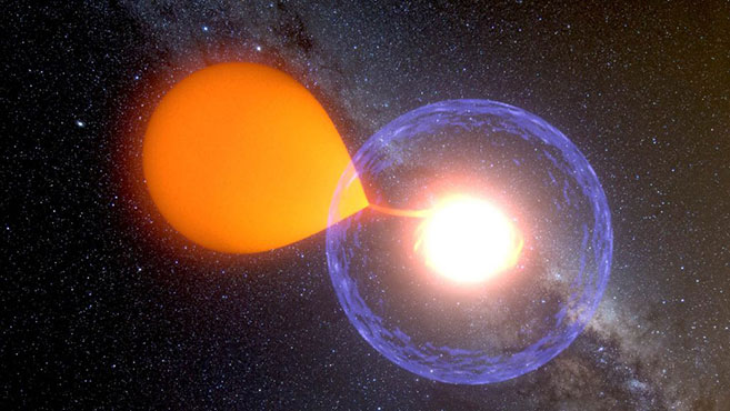 nova 2